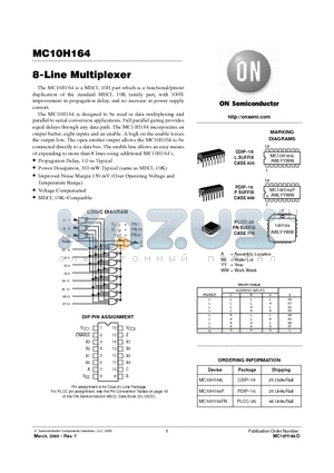 MC10H164FN datasheet - 8 LINE MULTIPLEXER