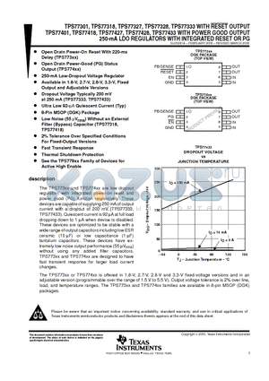 TPS77401DGK datasheet - 250-mA LDO REGULATORS WITH INTEGRATED RESET OR PG