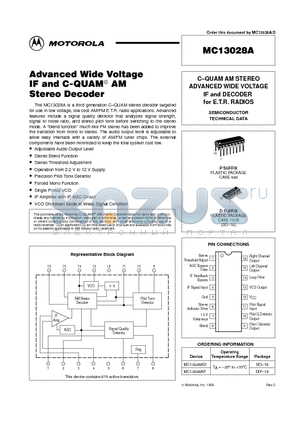 MC13028AD datasheet - C-QUAM AM STEREO ADVANCED WIDE VOLTAGE IF and DECODER for E.T.R. RADIOS