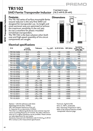 TR1102-0029+ datasheet - SMD Ferrite Transponder Inductor