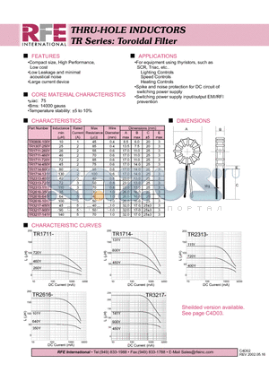 TR1714-800Y datasheet - THRU-HOLE INDUCTORS TR Series: Toroidal Filter