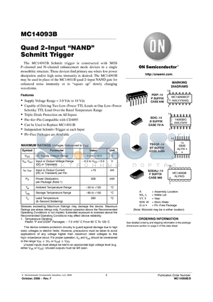 MC14093BCP datasheet - Quad 2−Input NAND Schmitt Trigger