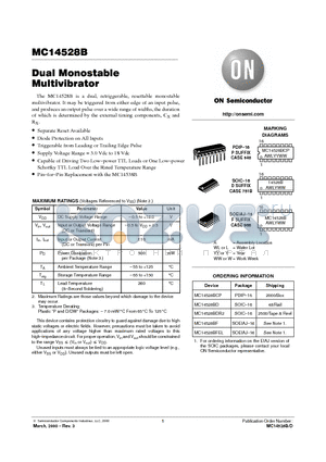 MC14528BD datasheet - Dual Monostable Multivibrator