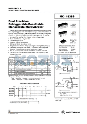 MC14538BCP datasheet - DUAL PRECISION RETRIGGERABLE / RESETTABLE MONOSTABLE MULTIVIBRATOR