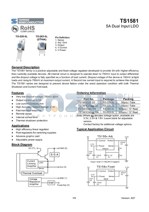 TS1581CZ5C0 datasheet - 5A Dual Input LDO