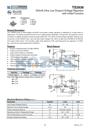 TS2938CS12 datasheet - 500mA Ultra Low Dropout Voltage Regulator with Inhibit Function