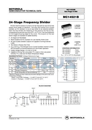 MC14XXXBD datasheet - 24-Stage Frequency Driver