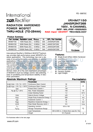 JANSG2N7268 datasheet - RADIATION HARDENED POWER MOSFET THRU-HOLE