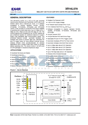 XR16L570IL24 datasheet - SMALLEST 1.62V TO 5.5V UART WITH 16-BYTE FIFO AND POWERSAVE