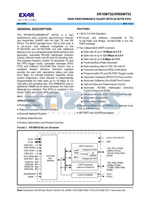 XR16M752 datasheet - HIGH PERFORMANCE DUART WITH 64-BYTE FIFO