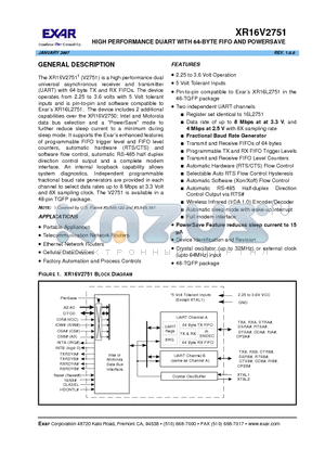 XR16V2751IM datasheet - HIGH PERFORMANCE DUART WITH 64-BYTE FIFO AND POWERSAVE