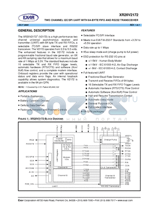 XR20V2172 datasheet - TWO CHANNEL I2C/SPI UART WITH 64-BYTE FIFO AND RS232 TRANSCEIVER