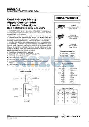 MC54HC390J datasheet - Dual 4-Stage Binary Ripple Counter with 2 and 5 Sections