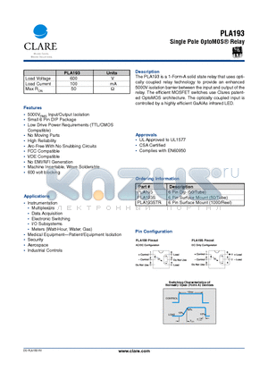 PLA193S datasheet - Single Pole OptoMOS Relay