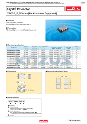 XRCGB25M000FAN00R0 datasheet - Small package (2.0x1.6mm)