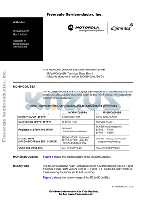 MC68HC08JB8AFB datasheet - This addendum provides additional information to the MC68HC908JB8 Technical Data, Rev. 2