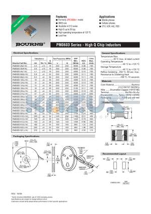 PM0603-27NJ-RC datasheet - PM0603 Series - High Q Chip Inductors