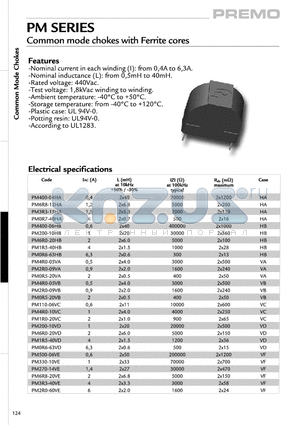 PM330-10VE datasheet - Common mode chokes with Ferrite cores