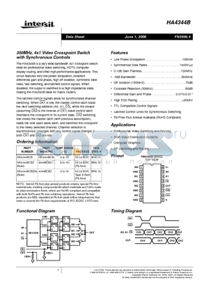 HA4344B datasheet - 350MHz, 4x1 Video Crosspoint Switch with Synchronous Controls