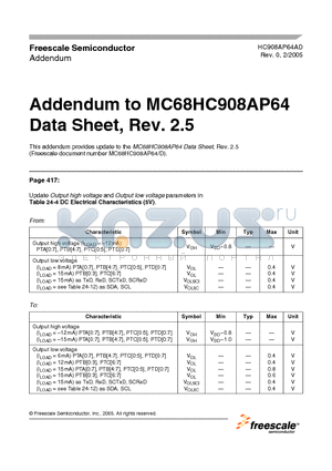 MC68HC908AP64 datasheet - Update Output high voltage and Output low voltage parameters