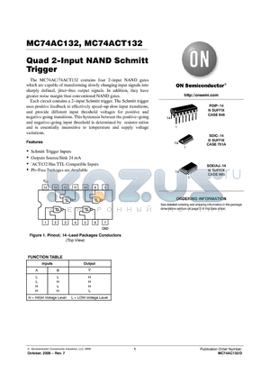 MC74AC132DR2 datasheet - Quad 2−Input NAND Schmitt Trigger