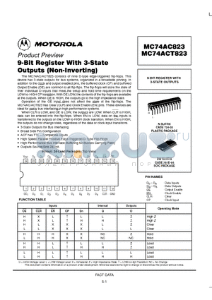 MC74AC823N datasheet - 9-BIT REGISTER WITH 3-STATE OUTPUTS (Non-Inverting)