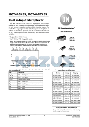 MC74ACT153N datasheet - Dual 4−Input Multiplexer