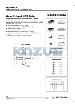 MC74HC02ADT datasheet - QUAD 2-INPUT NOR GATE HIGH-PERFORMANCE SILICON-GATE CMOS