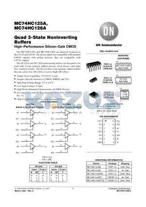 MC74HC125ADT datasheet - Quad 3-State Noninverting Buffers