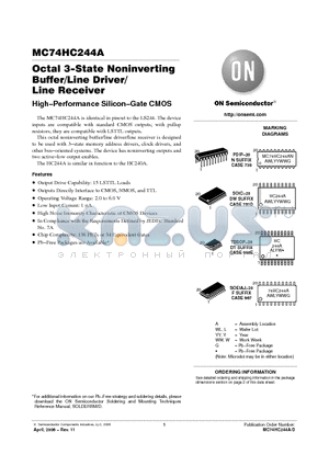 MC74HC244ADW datasheet - Octal 3−State Noninverting Buffer/Line Driver/ Line Receiver High−Performance Silicon−Gate CMOS