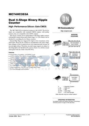 MC74HC393ADTR2G datasheet - Dual 4−Stage Binary Ripple Counter High−Performance Silicon−Gate CMOS