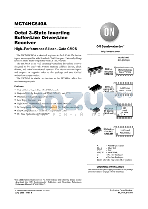 MC74HC540ADWG datasheet - Octal 3−State Inverting Buffer/Line Driver/Line Receiver High−Performance Silicon−Gate CMOS