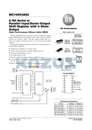 MC74HC589 datasheet - 8-Bit Serial or Parallel-Input/Serial-Output Shift Register with 3-State Output