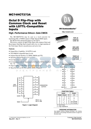 MC74HCT273ADTR2G datasheet - Octal D Flip-Flop with Common Clock and Reset with LSTTL-Compatible Inputs