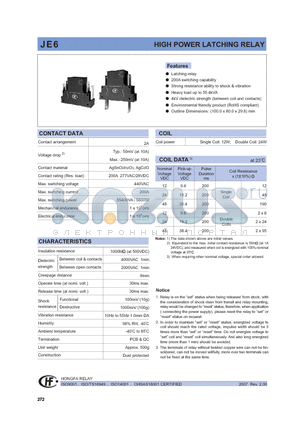 JE6A242HB1R datasheet - HIGH POWER LATCHING RELAY