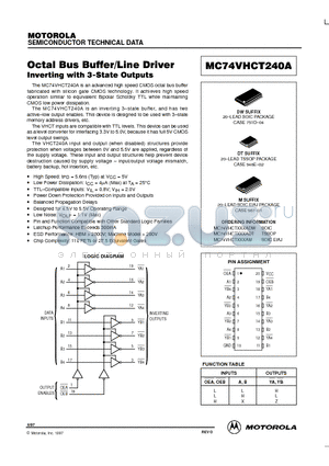 MC74VHCT240AM datasheet - Octal Bus Buffer/Line Driver