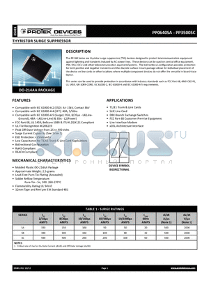 PP2300SA datasheet - THYRISTOR SURGE SUPPRESSOR