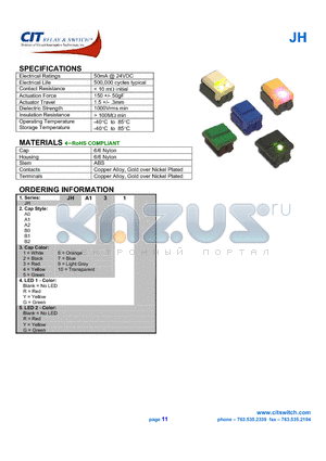 JHB29 datasheet - CIT SWITCH