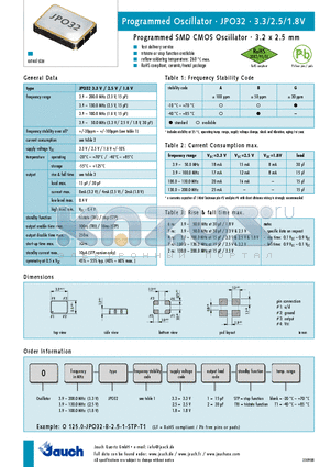 JPO32-1.8V datasheet - Programmed SMD CMOS Oscillator