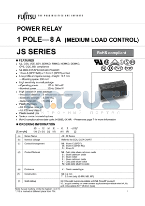 JS-6B-K datasheet - POWER RELAY 1 POLE-8 A (MEDIUM LOAD CONTROL)
