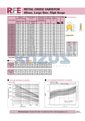 JVR-40N102K datasheet - METAL OXIDE VARISTOR 40mm, Large Size, High Surge