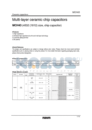 MCH433FN476KP datasheet - Multi-layer ceramic chip capacitors