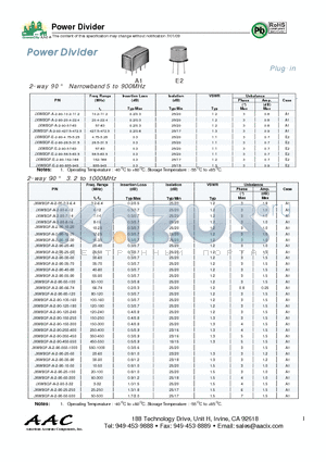 JXWBGF-A-2-90-427.5-472.5 datasheet - Power Divider