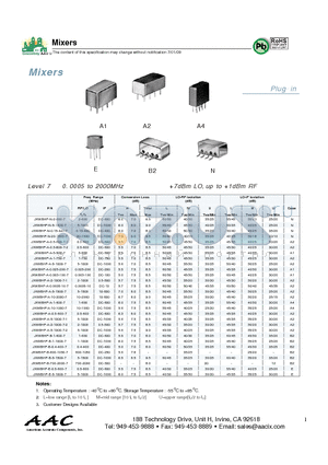 JXWBHP-A-5-1000-7-1 datasheet - Mixers