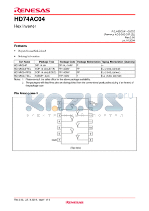 HD74AC04P datasheet - Hex Inverter