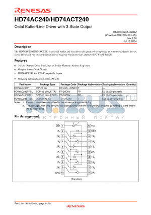 HD74AC240P datasheet - Octal Buffer/Line Driver with 3-State Output