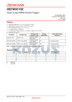 HD74HC132RPEL datasheet - Quad. 2-input NAND Schmitt Triggers