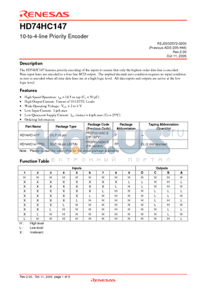 HD74HC147FPEL datasheet - 10-to-4-line Priority Encoder