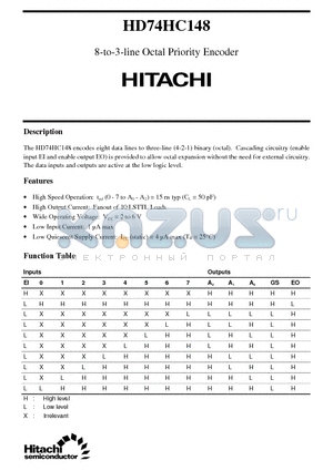 HD74HC148 datasheet - 8-to-3-line Octal Priority Encoder