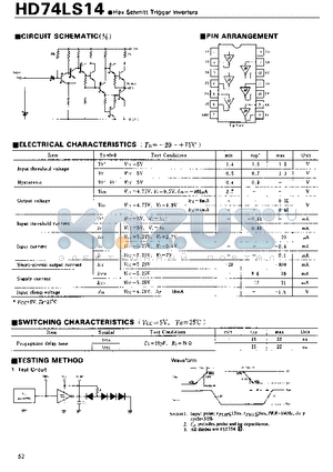 HD74LS14 datasheet - Hex Schmitt Trigger Inverters